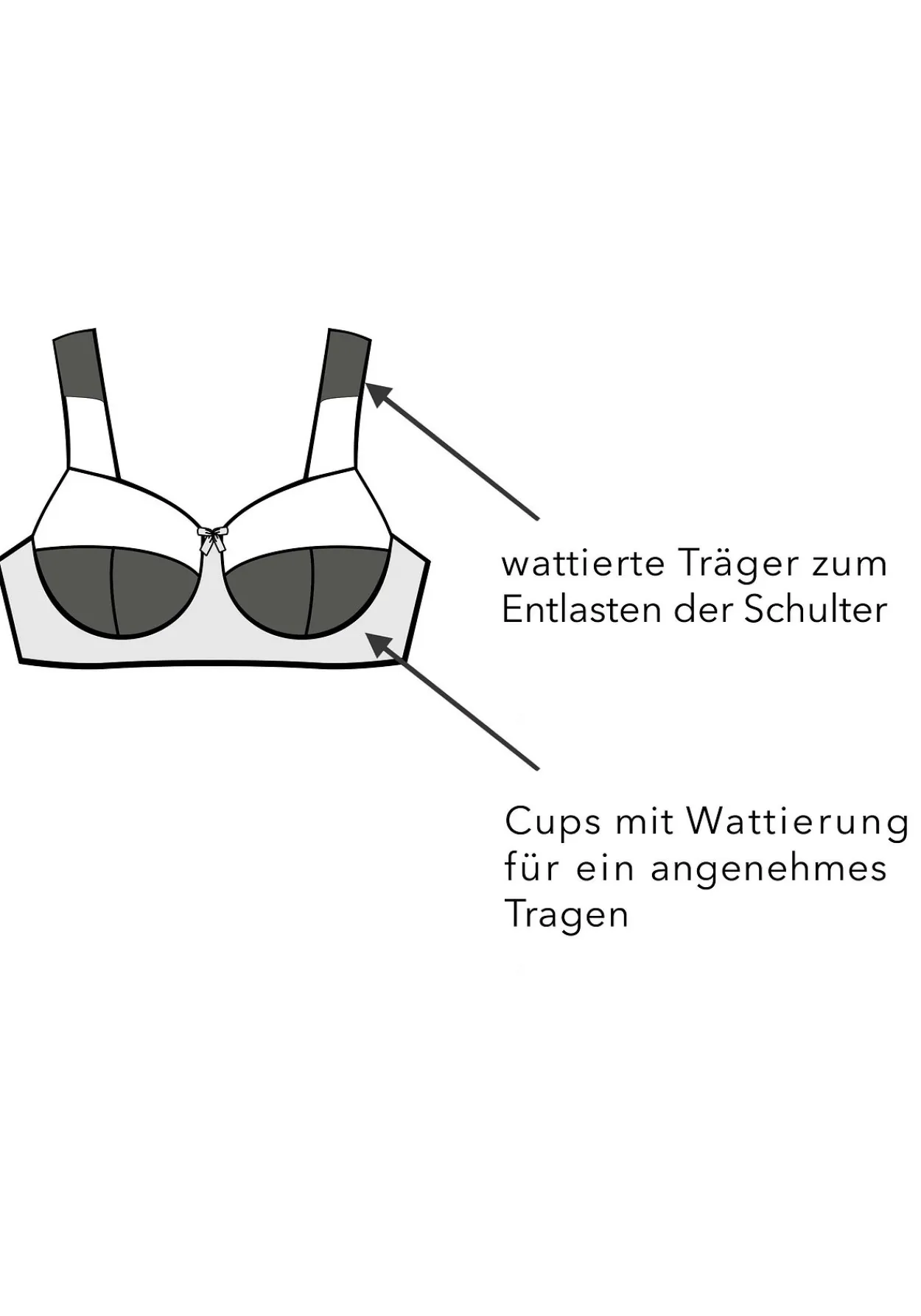BH ohne Bügel mit wattierten Cups<sheego Outlet