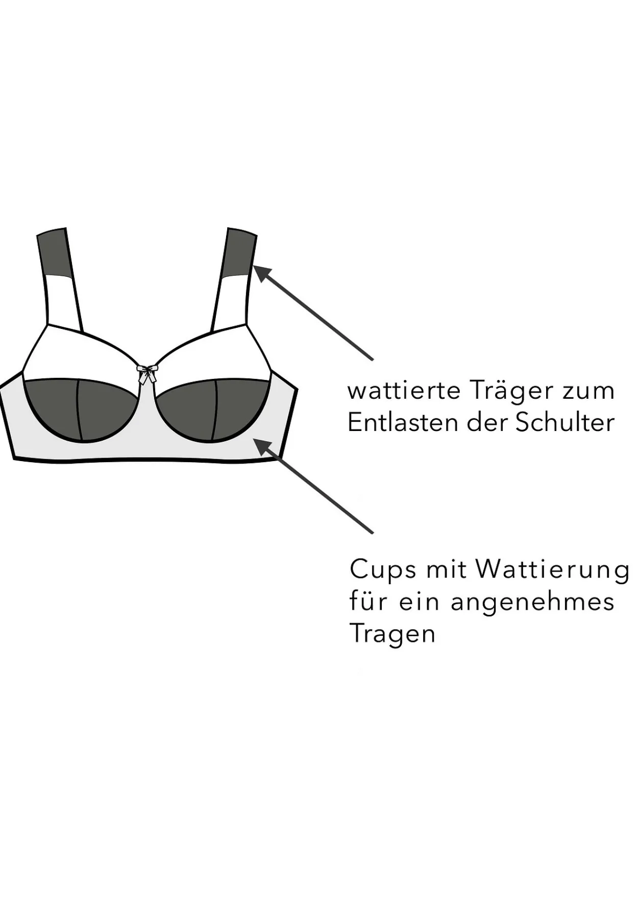BH ohne Bügel mit wattierten Cups<sheego Discount
