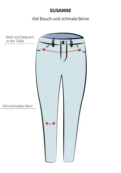 Extraschmale Twillhose in Curvy-Schnitt SUSANNE<sheego Best