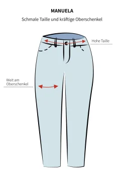 Gerade Jeans in Curvy-Schnitt MANUELA<sheego Discount