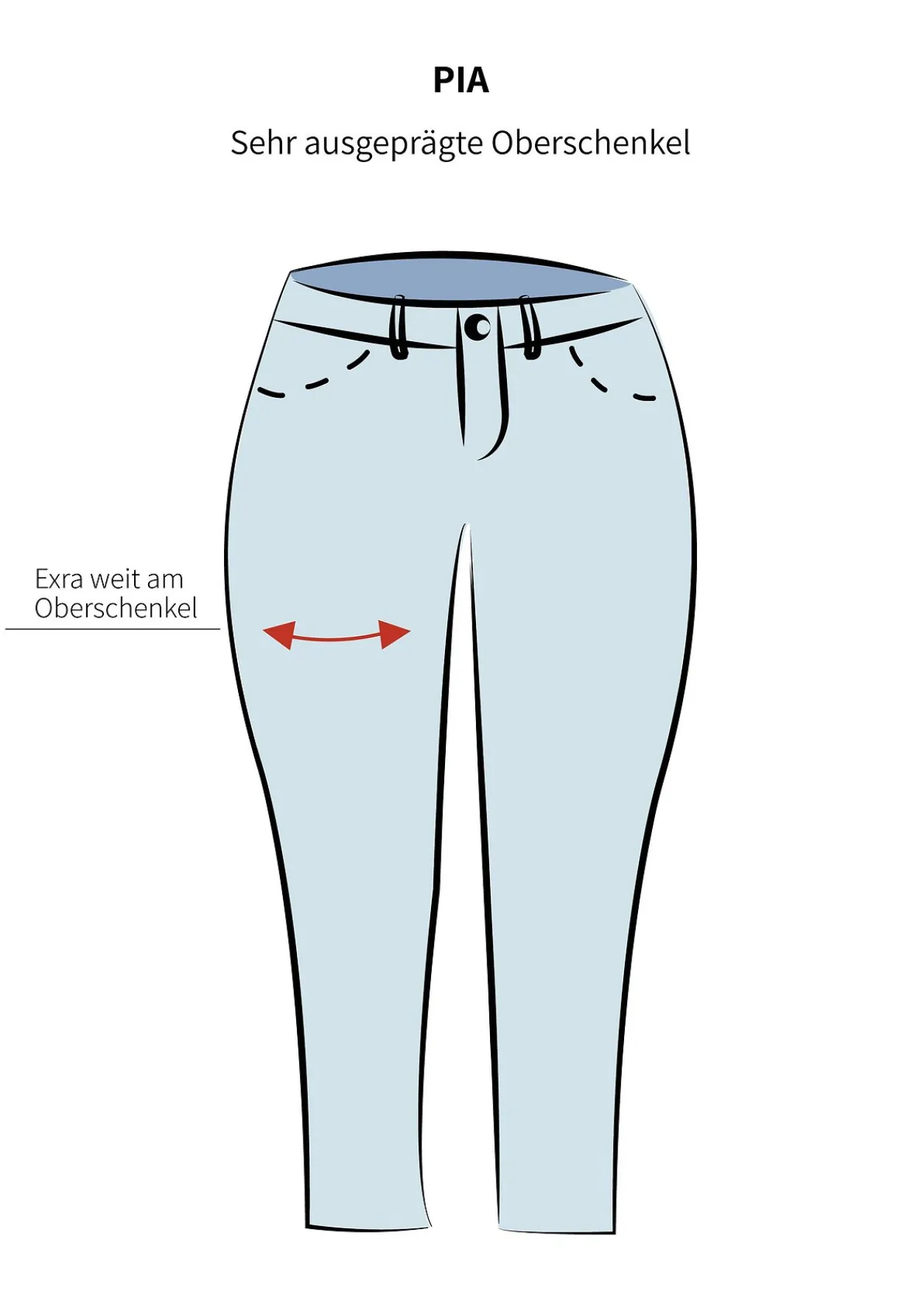 Gerade Twillhose in Curvy-Schnitt PIA, mit Biesen vorn<sheego Discount