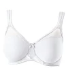 Minimizer-BH<NUANCE Best