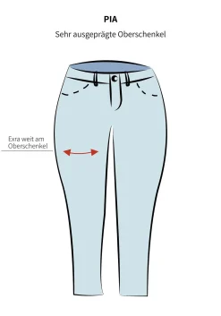 Schmale Jeans in Curvy-Schnitt PIA, in 5-Pocket-Form<sheego Outlet