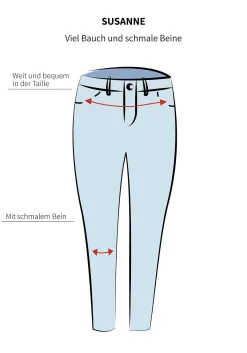 Skinny Jeans in Curvy-Schnitt SUSANNE<sheego Discount
