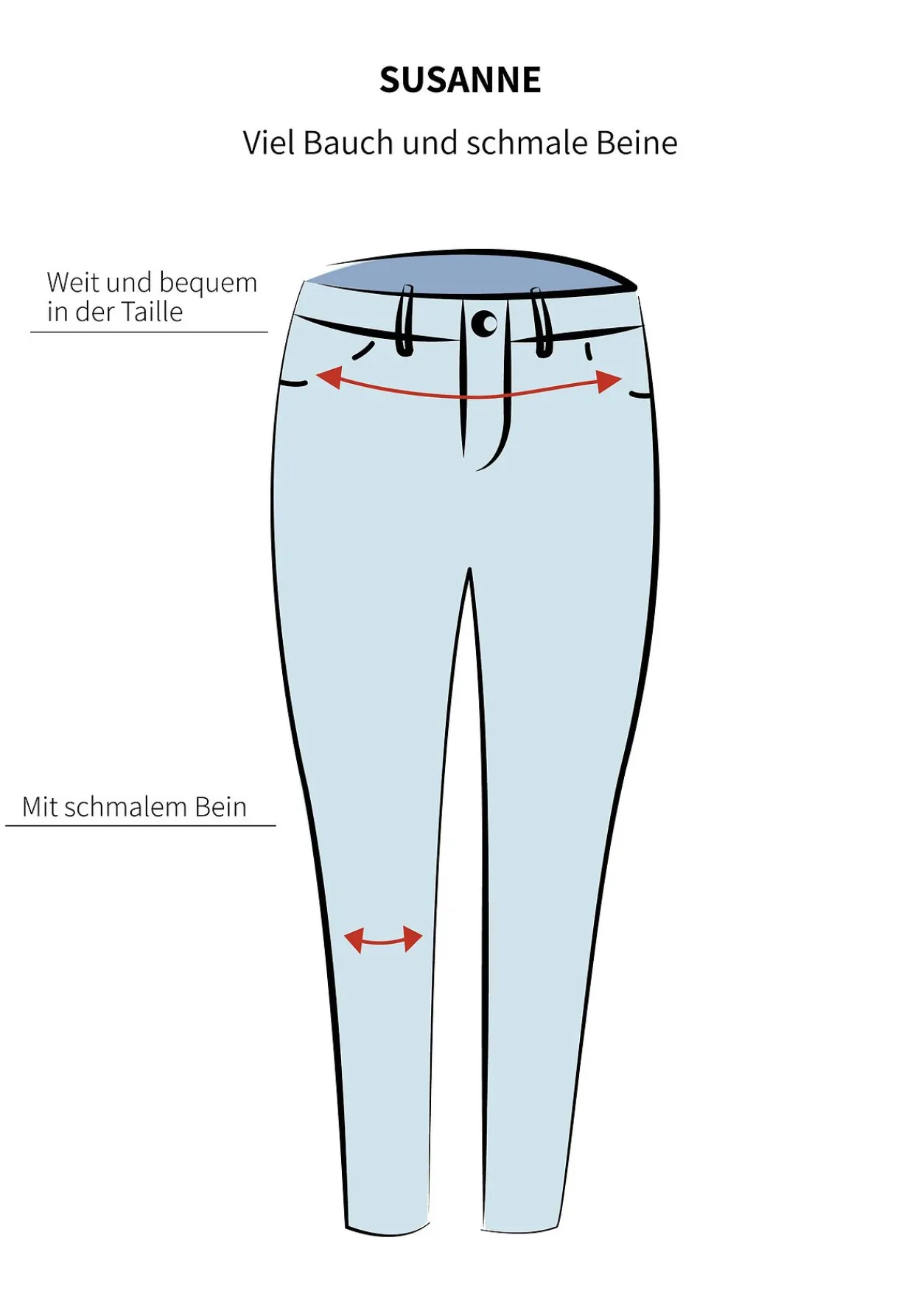 Skinny Jeans in Curvy-Schnitt SUSANNE<sheego Discount