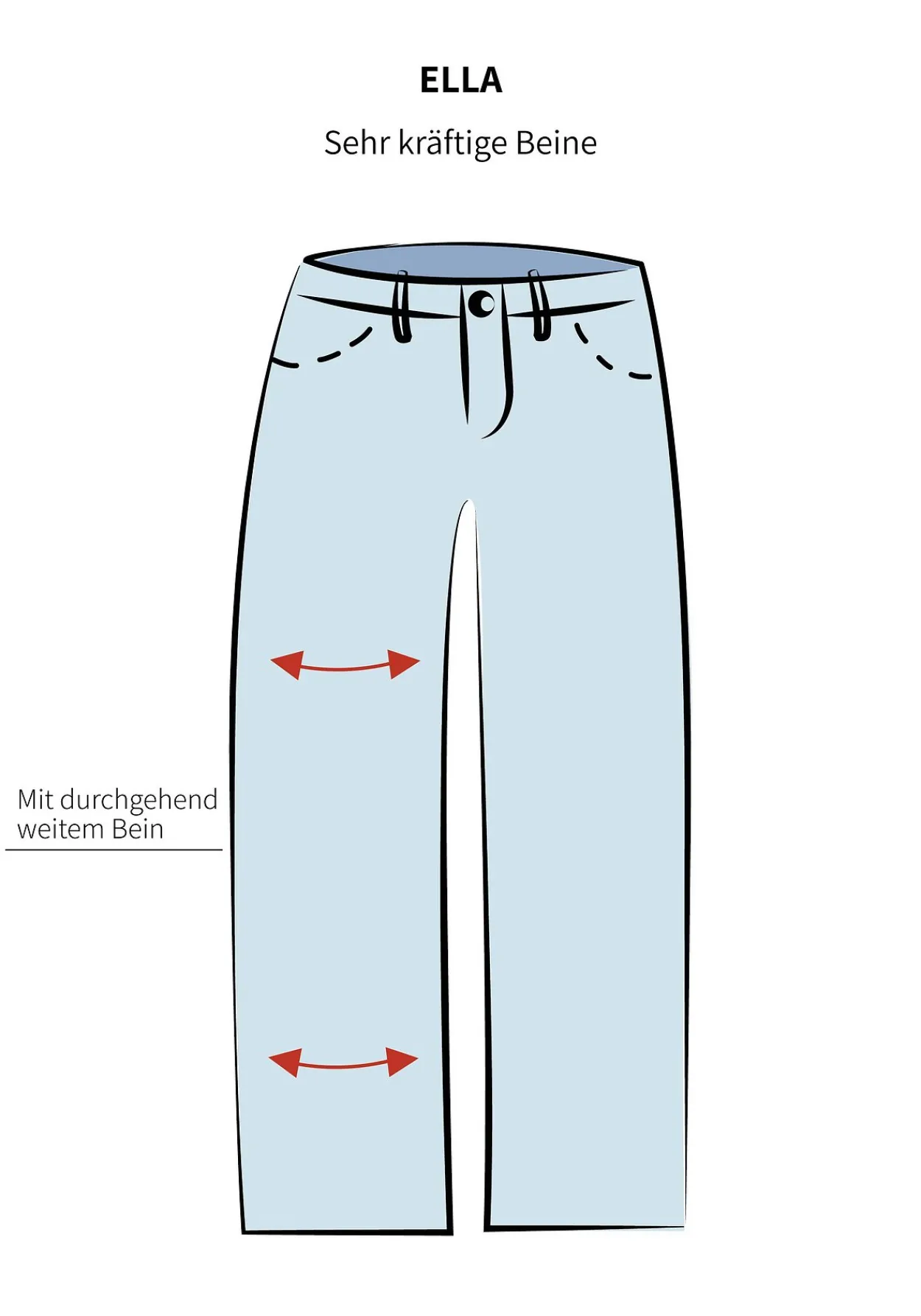 Weite Hose im Curvy-Schnitt ELLA<sheego Best
